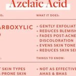 Azelaic acid untuk Apa? Harus baca. Detail banget!