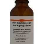 Cek Ingredients JJLabs Skincare Solution Skin Brightening & Anti Aging Serum