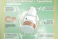 Cek Ingredients Somethinc 1% Pure retinol + Squalane