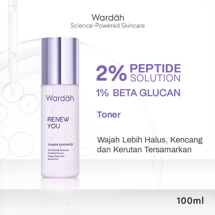 Mengintip Ingredients Wardah Renew You Treatment Essence terbaru