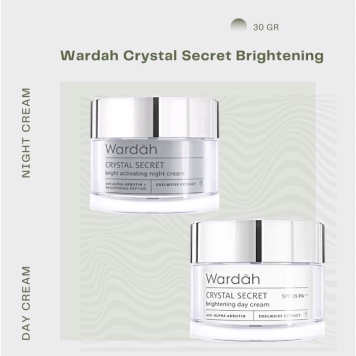 Cek Ingredients Wardah Crystal Secret Night Cream terbaru