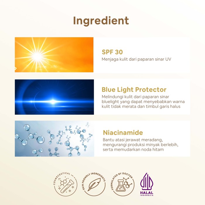 Cek Ingredients Ella Skincare Day Gel terbaru