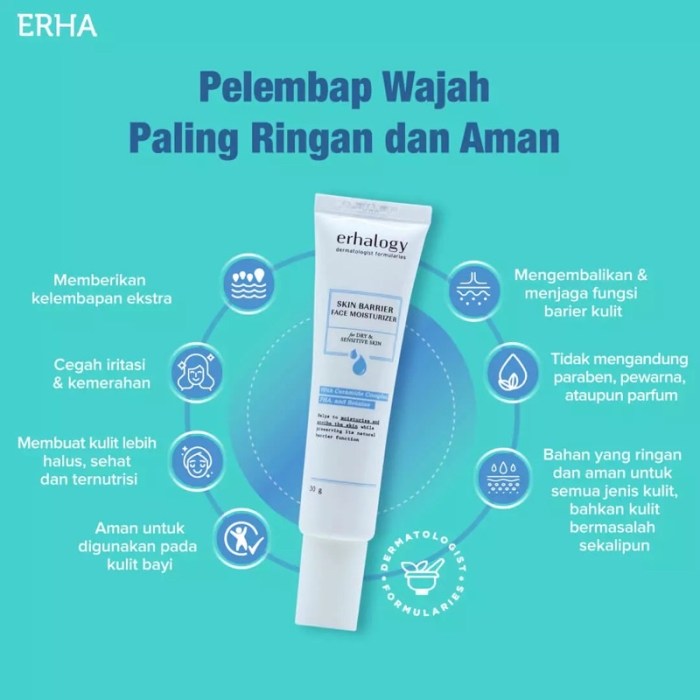 Cek Ingredients Erhalogy Gentle Skin Barrier Face Moisturizer terbaru