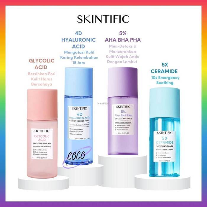 Cek Ingredients Skintific Glycolic Acid Daily Clarifying Toner