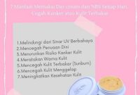 Cek Ingredients NBS Skincare Day Cream terbaru