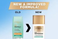 Cek Ingredients L'Oreal UV Defender Matte & Fresh SpF 50+ PA ++++ terbaru