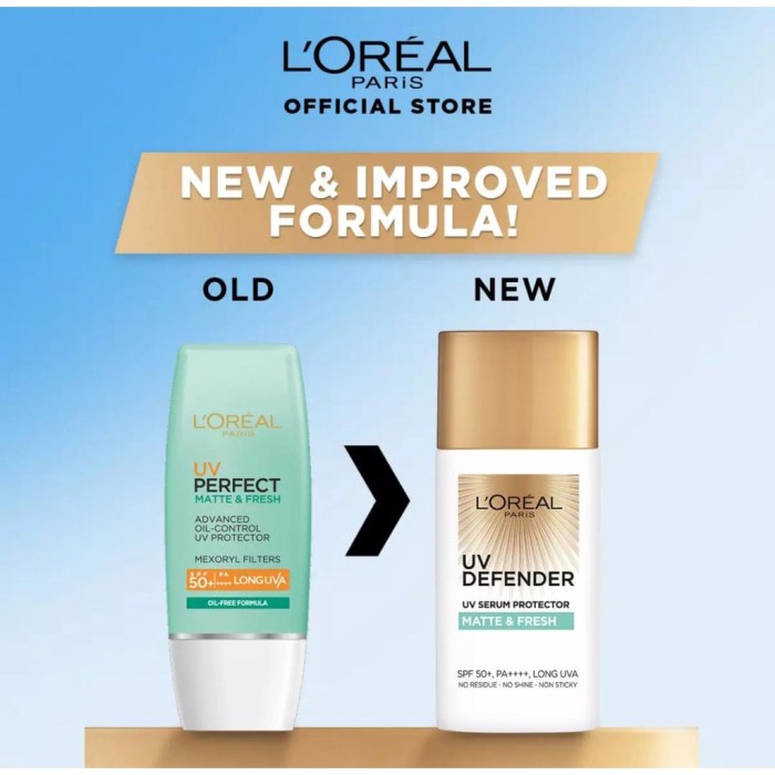 Cek Ingredients L'Oreal UV Defender Matte & Fresh SpF 50+ PA ++++ terbaru