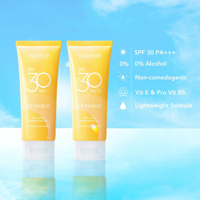 Penjelasan Ingredients Wardah Suncare SPF 30 PA +++