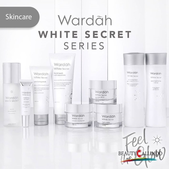 Cek Ingredients Wardah Crystal Secret Night Cream