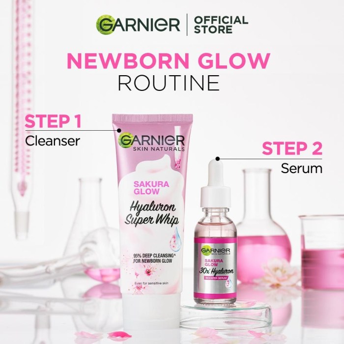 Cek Ingredients Garnier Sakura Glow Hyaluron Super Whip Foam terbaru