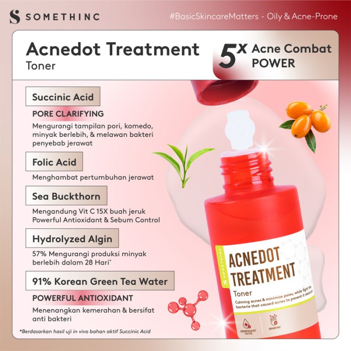 Cek Ingredients Somethinc Acnedot Treatment Toner terbaru