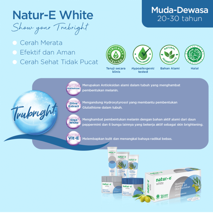 Cek Ingredients Natur-E White Soft Capsule terbaru