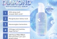 Cek Ingredients Somethinc Diamond Phyto Stem Cell Serum