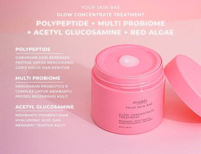 Cek Ingredients Avoskin Your Skin Bae Glow Concentrate Treatment 2% Aqua Ceramide + Multi Probiome + Hyaluronic Acid terbaru