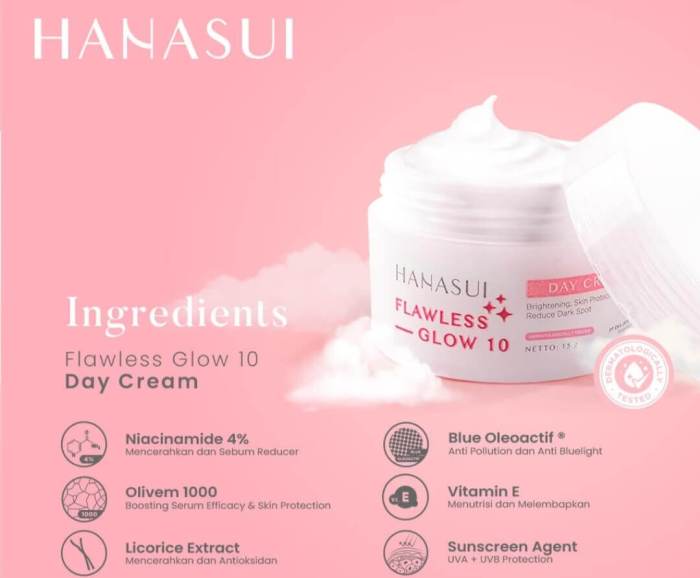 Cek Ingredients Hanasui Acne Treatment Day Cream terbaru