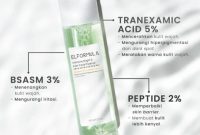 Cek Ingredients Elformula Intensive Bright & Calm Facial Essence