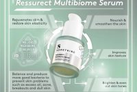 Cek Ingredients Somethinc Resurrect Multibiome Serum terbaru