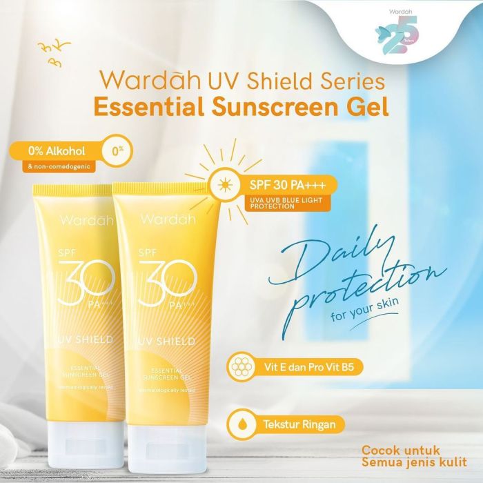 Penjelasan Ingredients Wardah Suncare SPF 30 PA +++ terbaru