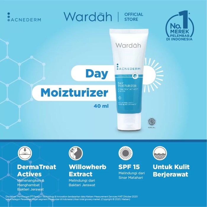 Penjelasan Ingredients Wardah Acnederm Day Moisturizer