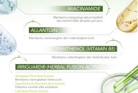 Cek Ingredients YOU Acneplus Skin Defense Moisturizer Cream terbaru