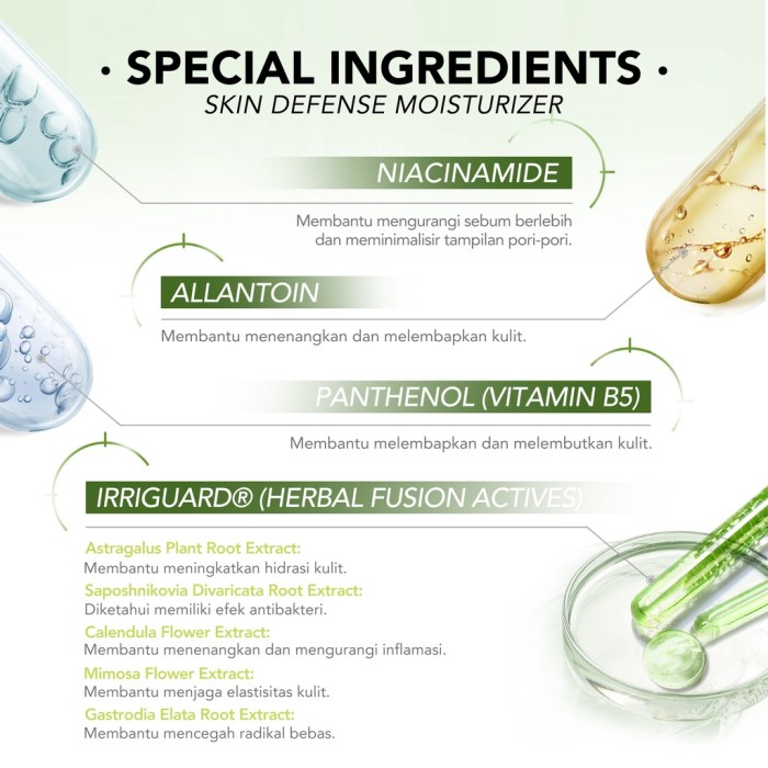 Cek Ingredients YOU Acneplus Skin Defense Moisturizer Cream terbaru