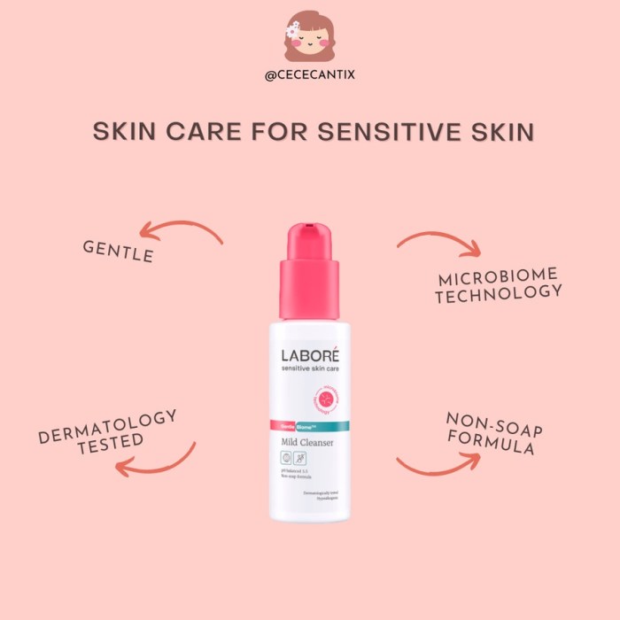 Cek Ingredients Labore Gentle Biome Cleanser terbaru