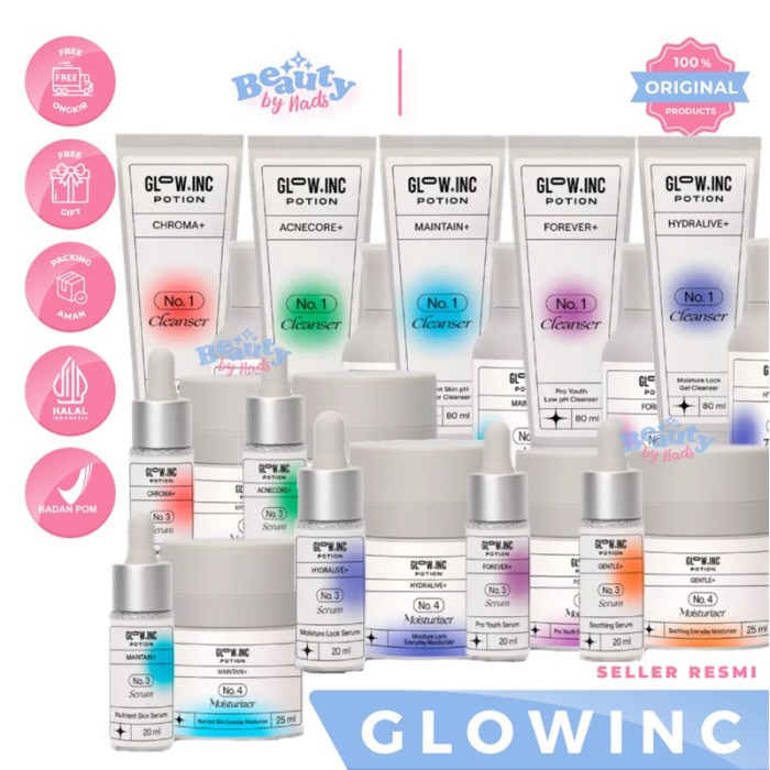 Cek Ingredients Glowinc Potion Acnecore AC Clear Serum