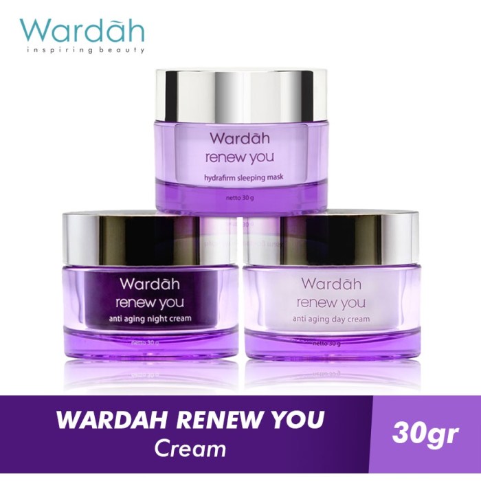 Cek Ingredients Wardah Renew You Sleeping Mask