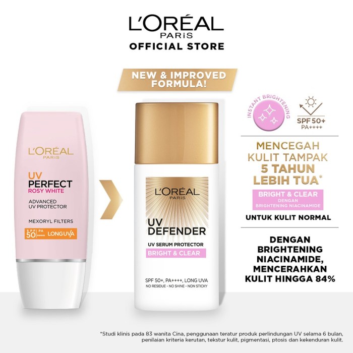 Cek Ingredients L'Oreal UV Defender Bright & Clear