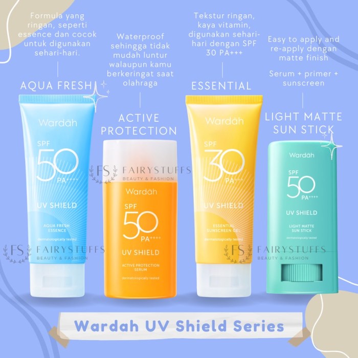 Membahas Wardah UV Shield Active Protection Serum [dan Ingredientsnya] terbaru