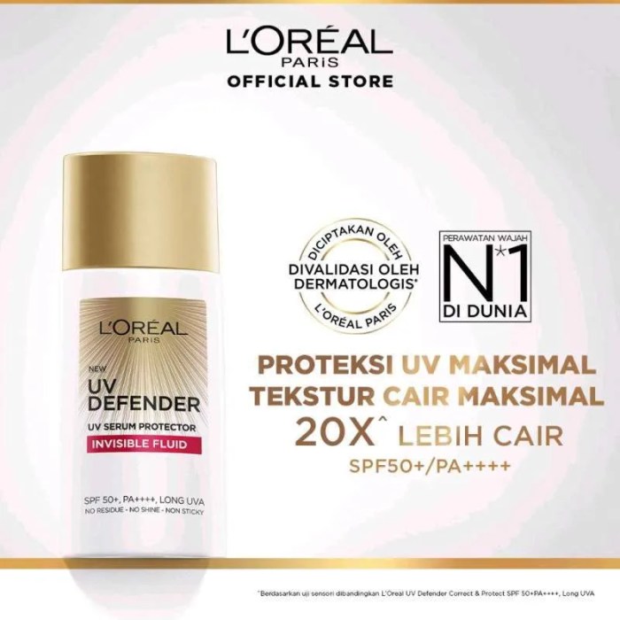 Cek Ingredients L’OREAL PARIS UV DEFENDER INVISIBLE FLUID SPF50+ PA++++