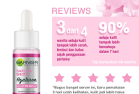 Penjelasan Ingredients Garnier Sakura White Booster Serum