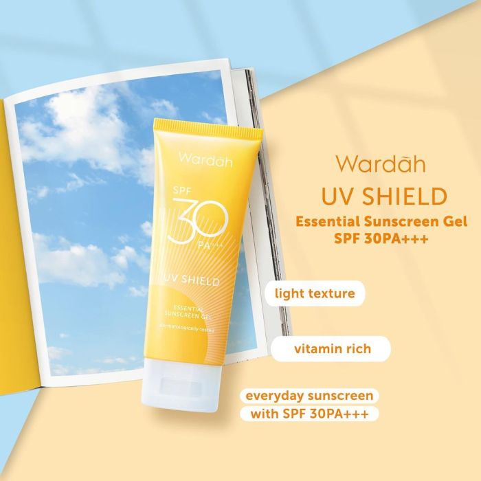 Penjelasan Ingredients Wardah Suncare SPF 30 PA +++