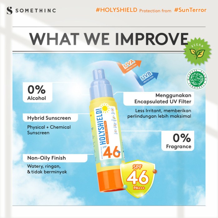 Cek Ingredients Somethinc Holyshield! Sunscreen Shake Mist SPF46 PA+++