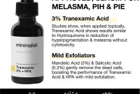 Cek Ingredients Theactives Tranexamic acid 3% + Butylresorcinol 0,1% serum