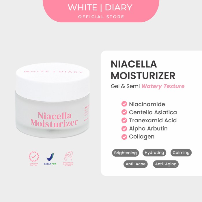 Cek Ingredients White Diary Niacella Moisturizer