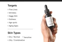 Cek Ingredients Minimalist Retinol 0.3% Serum