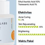 Cek Ingredients Glowlabs Glo-C Serum