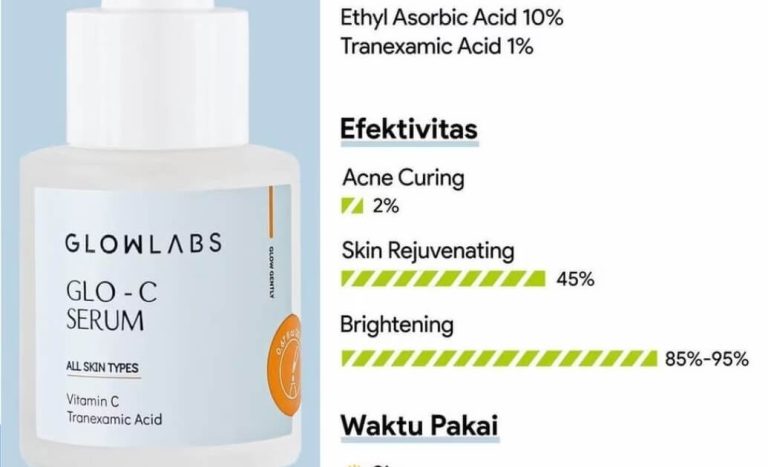 Cek Ingredients Glowlabs Glo-C Serum