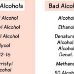 Kontroversi Alkohol Dalam Skincare