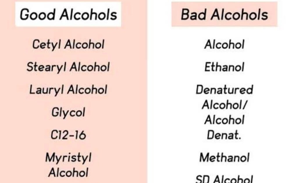 Kontroversi Alkohol Dalam Skincare