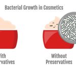 Macam-macam pengawet dalam skincare dan Kontroversi nya