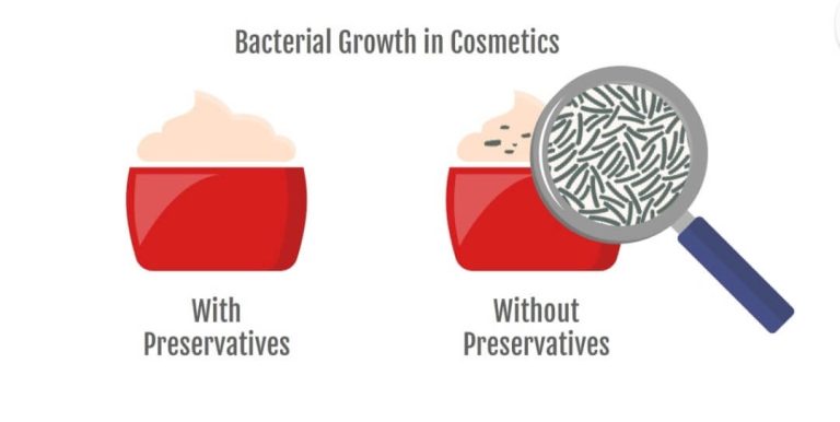 Macam-macam pengawet dalam skincare dan Kontroversi nya