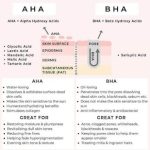 Penjelasan Ingredients Hadalabo Tamagohada Face Wash