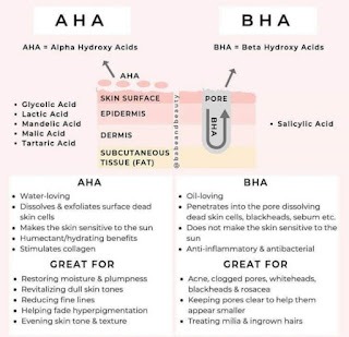 Penjelasan Ingredients Hadalabo Tamagohada Face Wash