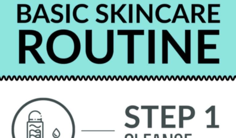 Rekomendasi Basic Skincare Non-comedogenic