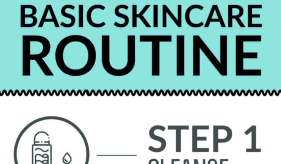 Rekomendasi Basic Skincare Non-comedogenic