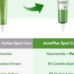 [Upgrade formula] Ingredients Y.o.u AcnePlus Spot Care X Acne Treatment