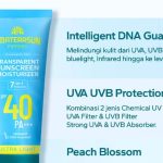 Cek Ingredients Amaterasun Transparant Sunscreen Gel SPF 40 PA+++