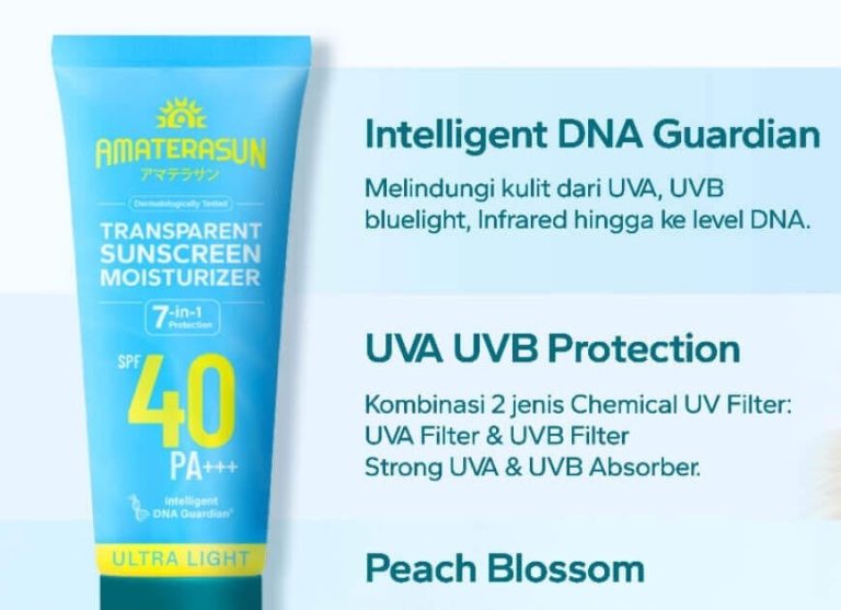 Cek Ingredients Amaterasun Transparant Sunscreen Gel SPF 40 PA+++